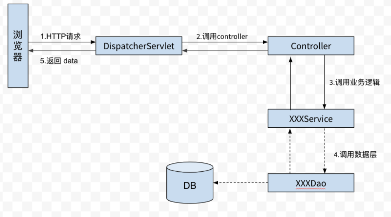 Screenshot 2023-10-23 at 17.48.29